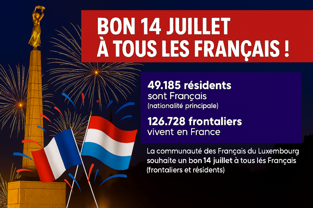 Bon 14 juillet aux Français du Luxembourg​
