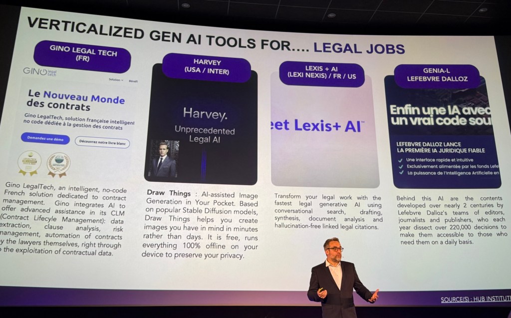 Emmanuel Vivier - Big recap Paperjam : l’IA et l’intelligence artificielle